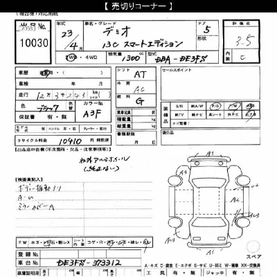 Mazda DEMIO