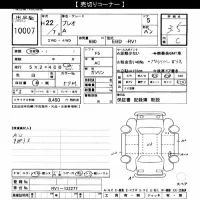 Subaru Pleo
