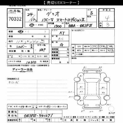 Mazda DEMIO