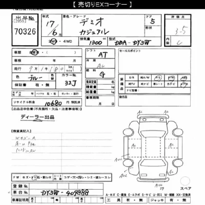 Mazda DEMIO
