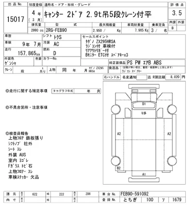 Mitsubishi Fuso Canter