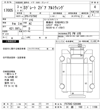 Mitsubishi FUSO SUPER GREAT