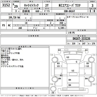 Suzuki CARRY TRUCK