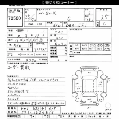 Honda N BOX