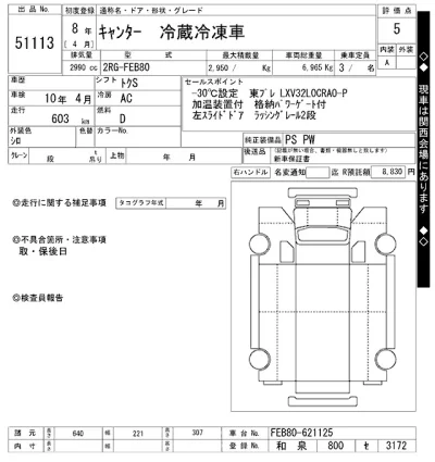 Mitsubishi Fuso Canter