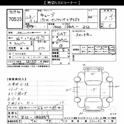 Nissan CUBE