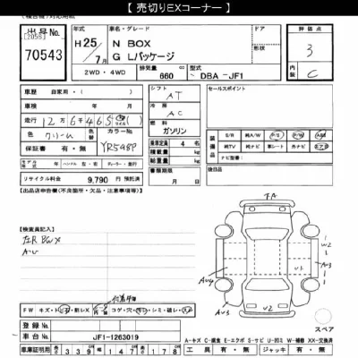 Honda N BOX