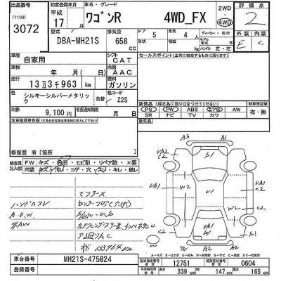SUZUKI WAGON R