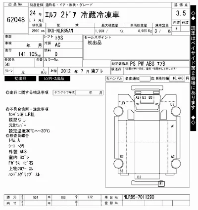Isuzu ELF