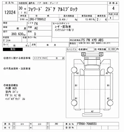 Isuzu FORWARD