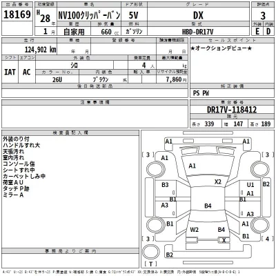 Nissan NV100 CLIPPER