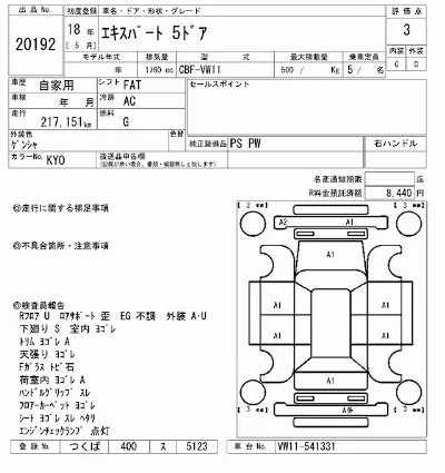 Nissan EXPERT