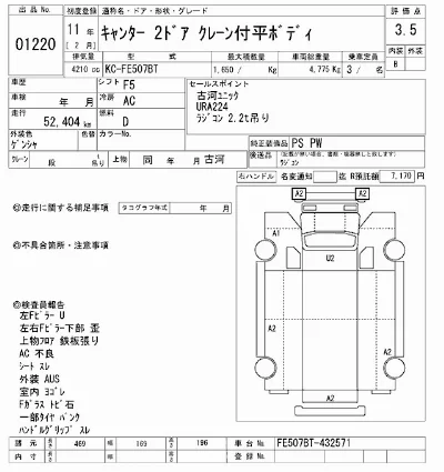 Mitsubishi Fuso Canter