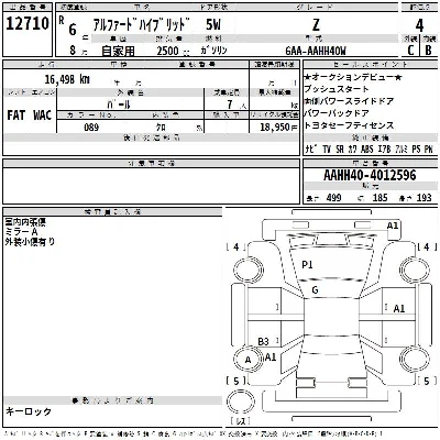 Toyota ALPHARD HYBRID