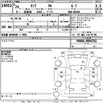 Toyota Tank