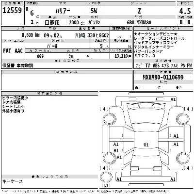 Toyota Harrier