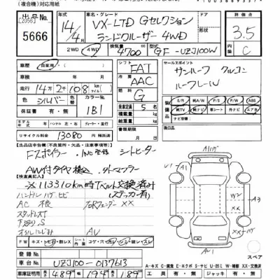 Toyota LAND CRUISER 100