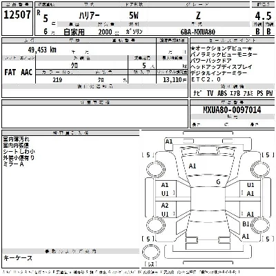 Toyota Harrier