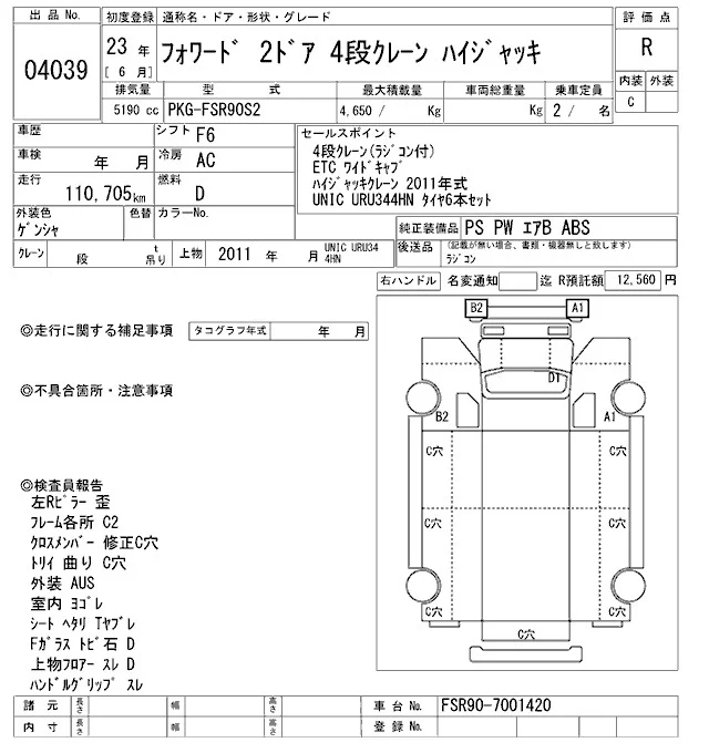 Isuzu Forward  с аукциона в Японии