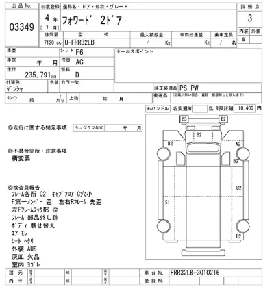 Isuzu FORWARD