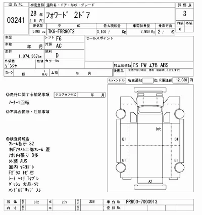 Isuzu FORWARD