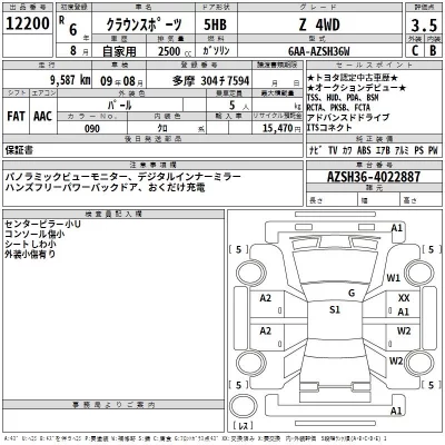 Toyota Crown Sport
