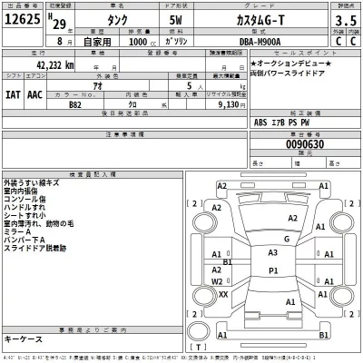 Toyota Tank