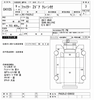 Mitsubishi FUSO FIGHTER