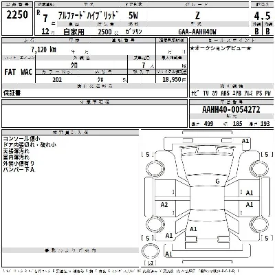 Toyota ALPHARD HYBRID
