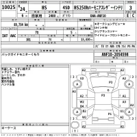 Lexus HS250h