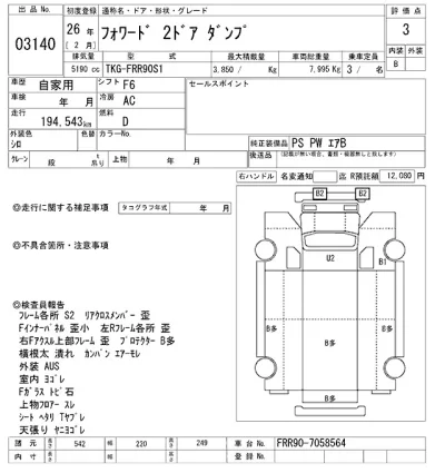 Isuzu FORWARD