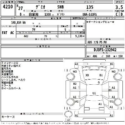 Mazda DEMIO