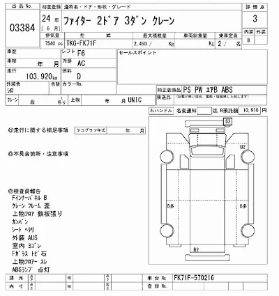 Mitsubishi FUSO FIGHTER
