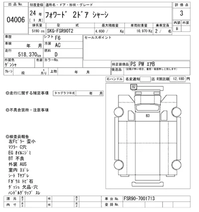 Isuzu FORWARD