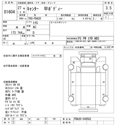 Mitsubishi Fuso Canter