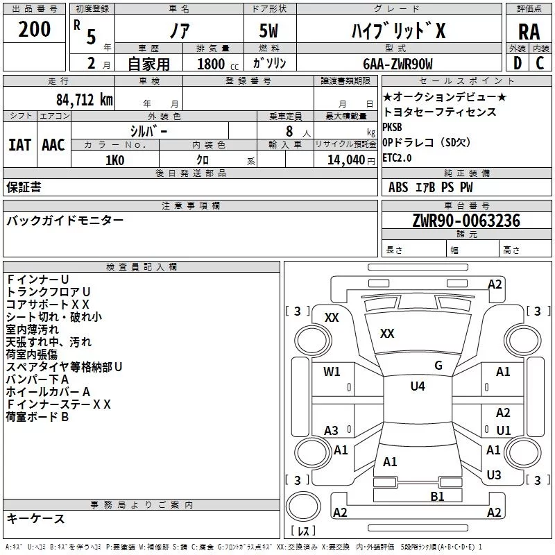 Toyota Noah  с аукциона в Японии