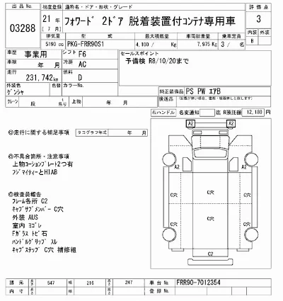 Isuzu FORWARD