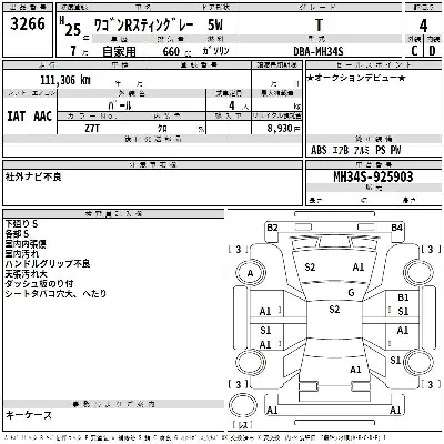 Suzuki WAGON R STINGRAY