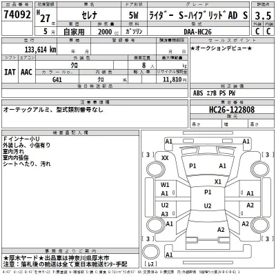 Nissan SERENA