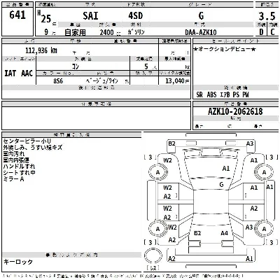 Toyota Sai