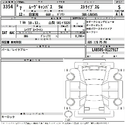 Daihatsu MOVE CANBUS