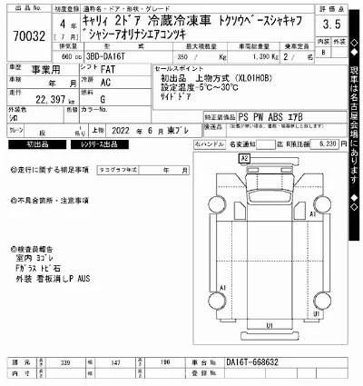 Suzuki CARRY TRUCK