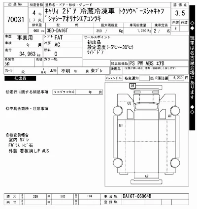 Suzuki CARRY TRUCK