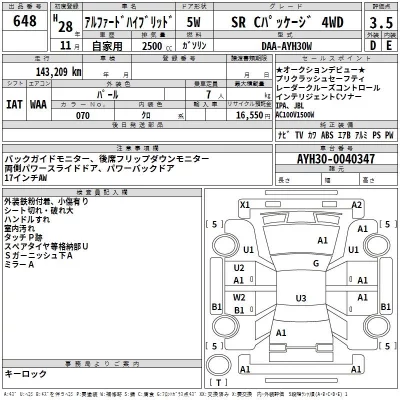 Toyota ALPHARD HYBRID