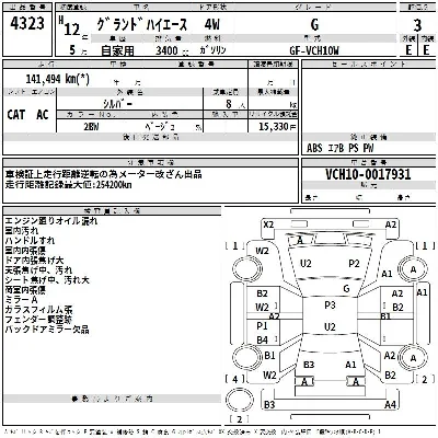 Toyota GRAND HIACE