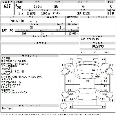 Toyota Rush