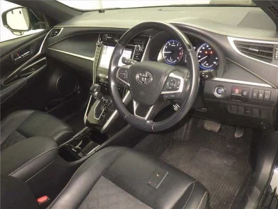 Статистика аукционов Toyota Harrier