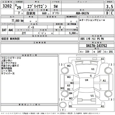 Suzuki EVERY
