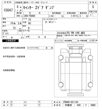 Mitsubishi Fuso Canter