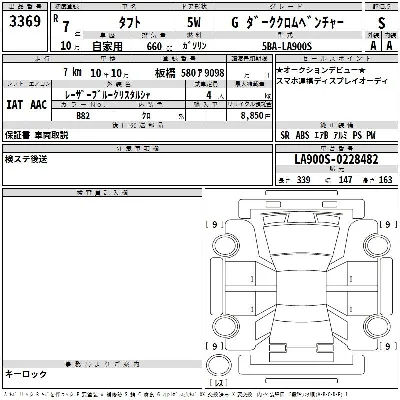 Daihatsu TAFT
